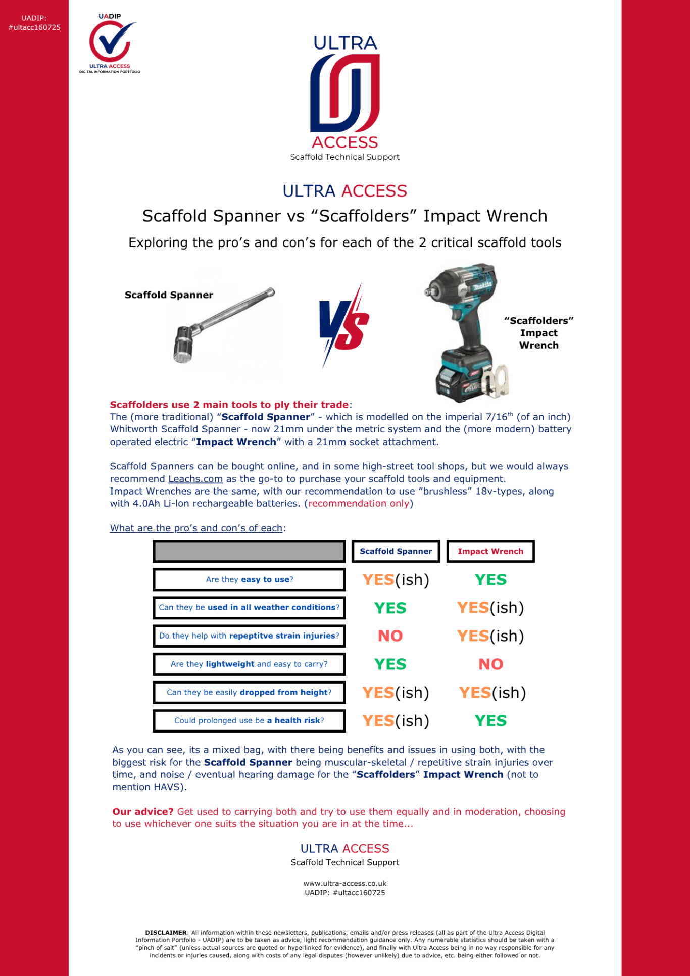 Scaffold Spanner vs Impact Wrench