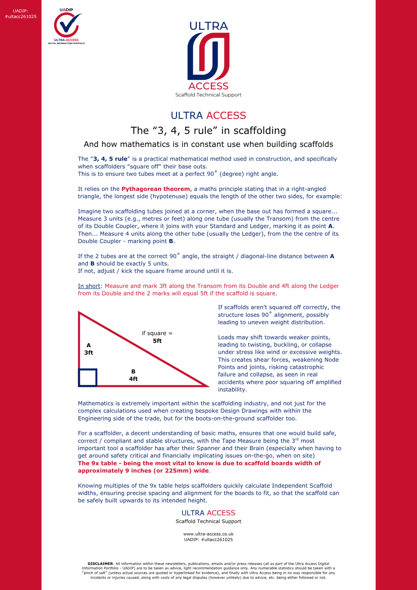 The "3, 4, 5 Rule" in Scaffolding