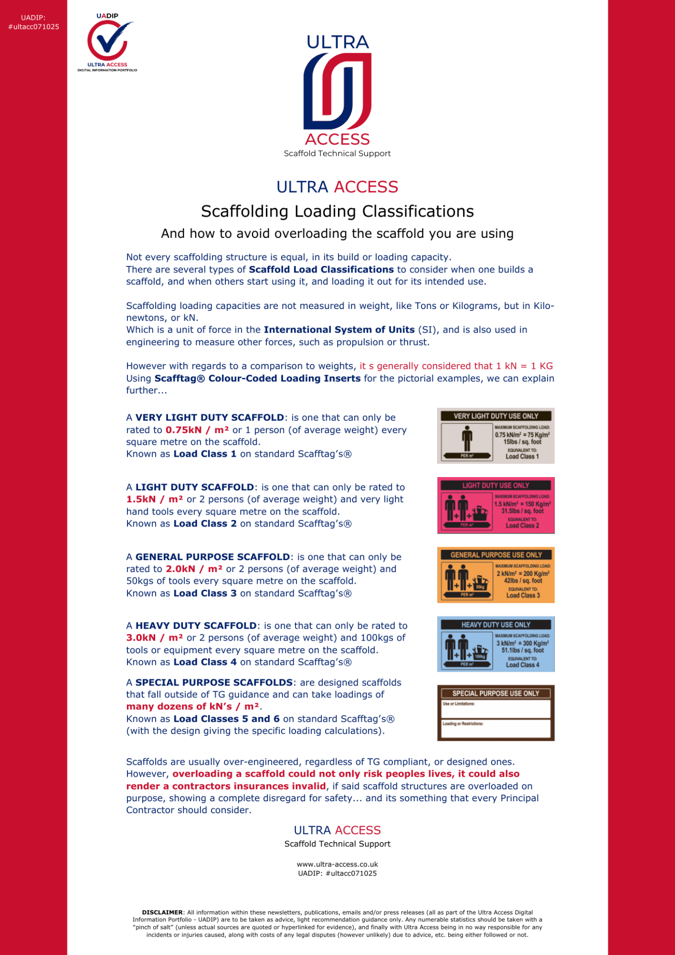 Scaffold Loading Classifications