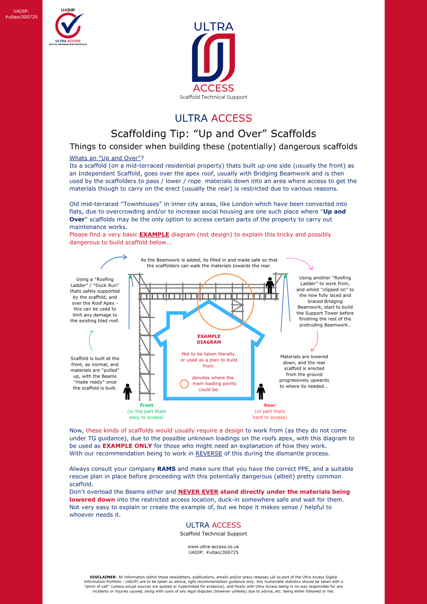 Scaffolding Tip: "Up and over" Scaffolds