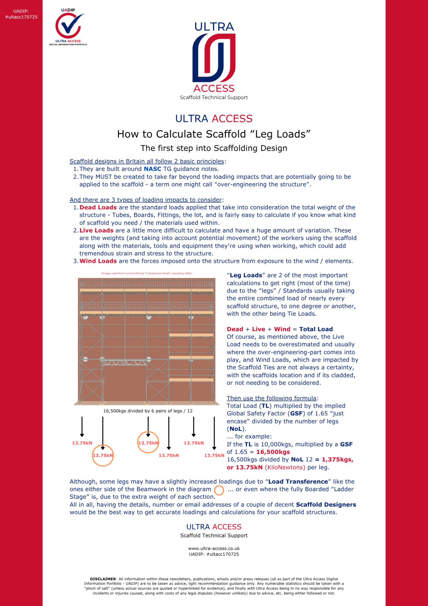 How to calculate scaffold Leg-Loads